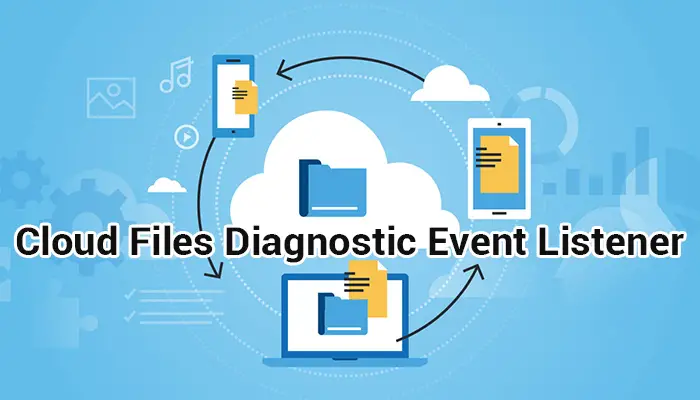 Cloud Files Diagnostic Event Listener