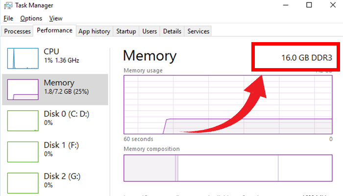 16gb ram installed only 8gb usable windows 10