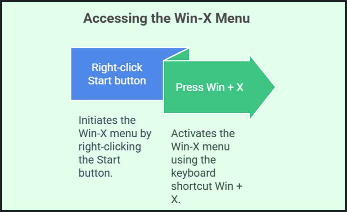 Accessing the Win-X Menu