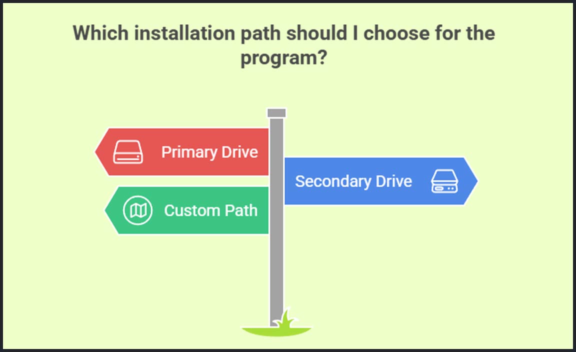 Configuring Installation Paths for Individual Programs