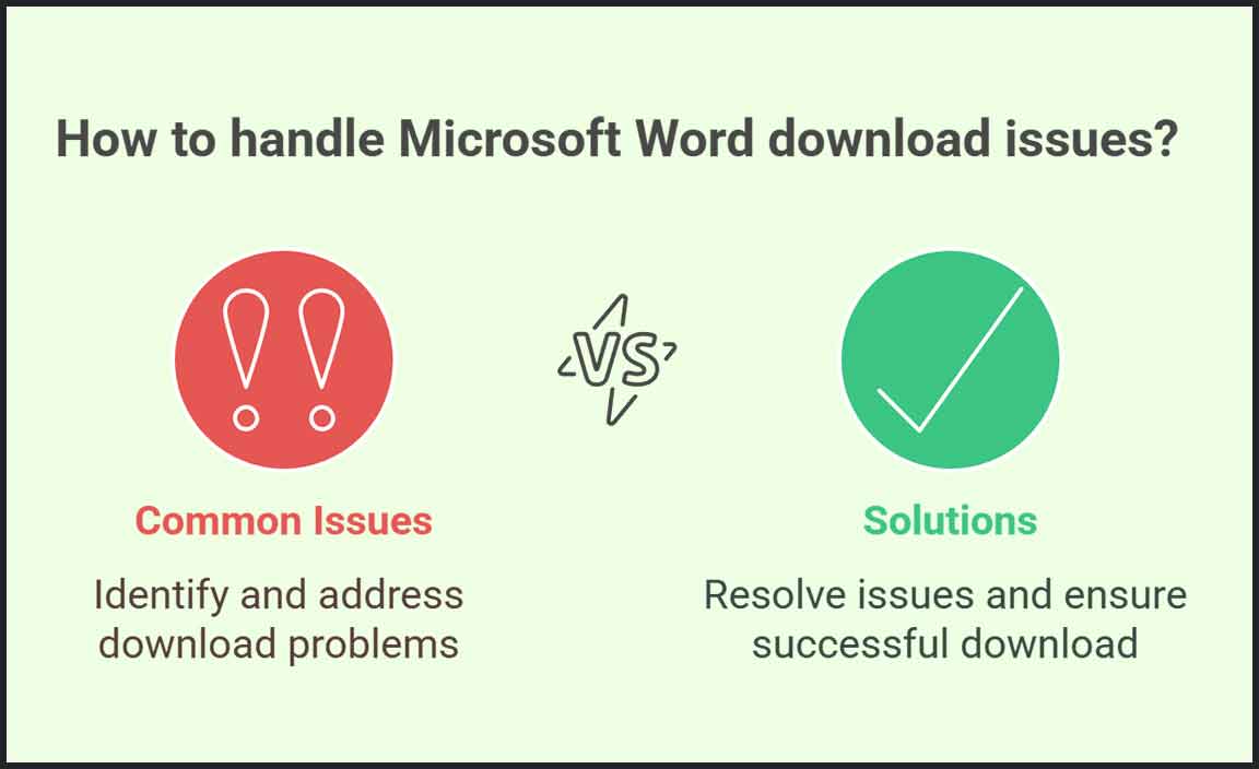 Downloading Microsoft Word: Step-by-Step Guide