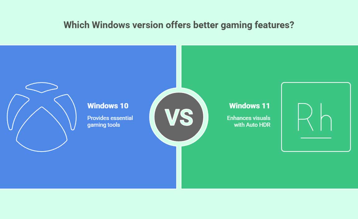 Gaming Features and Tools
