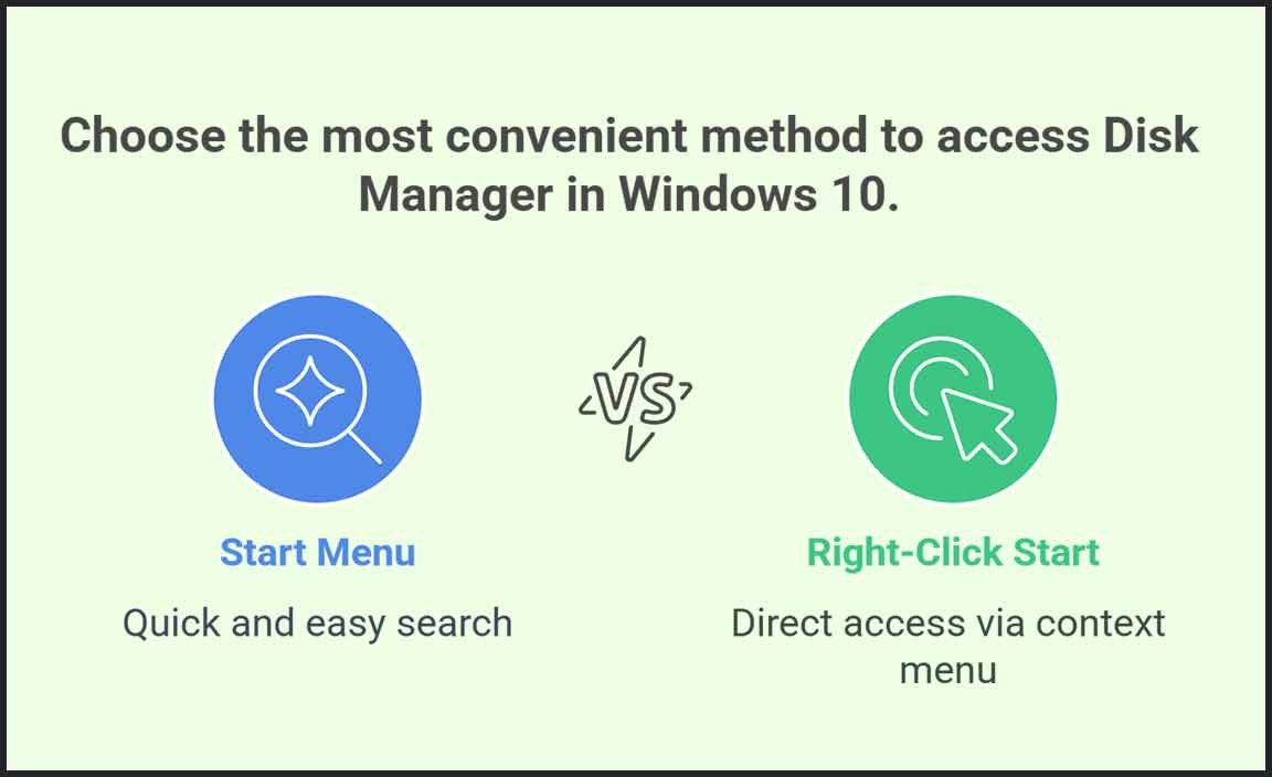 How to Access Disk Manager in Windows 10