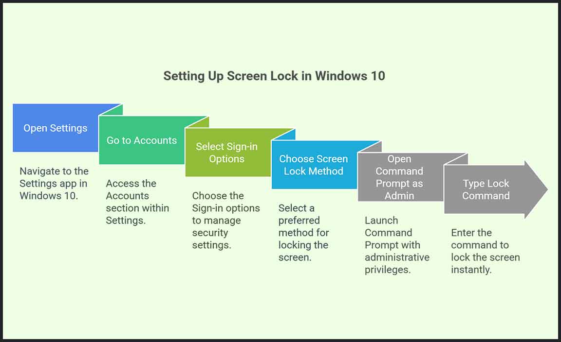 How to Enable Screen Lock in Windows 10