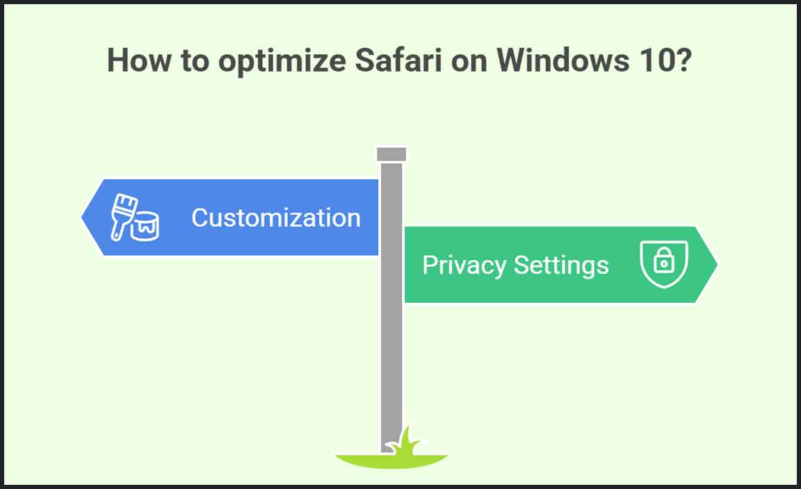 How to Set Up Safari for Optimal Use