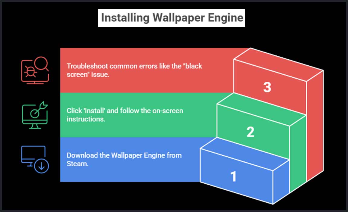 How to Set Up Wallpaper Engine on Windows 11