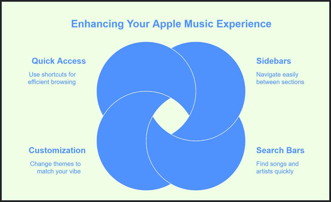 Navigating the Apple Music Interface on Windows 11