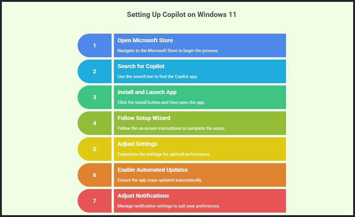 Setting Up Copilot on Windows 11