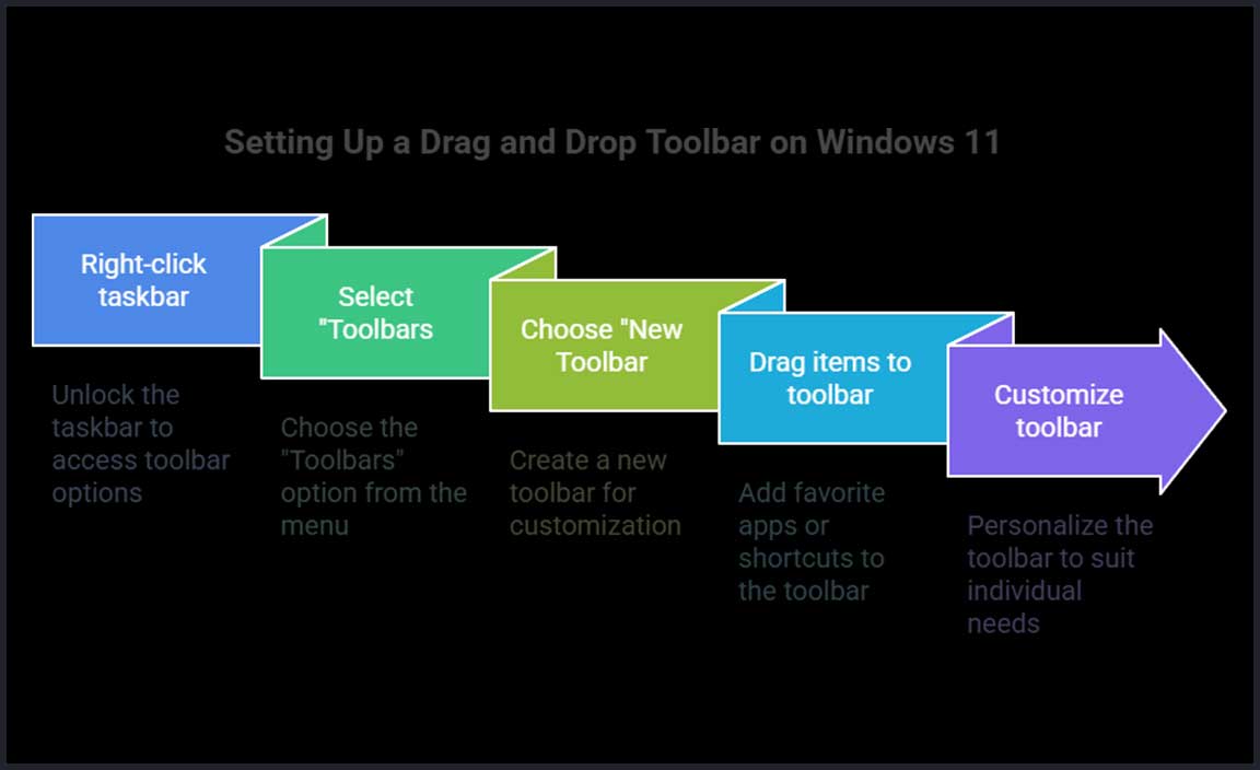 Setting Up a Drag and Drop Toolbar on Windows 11