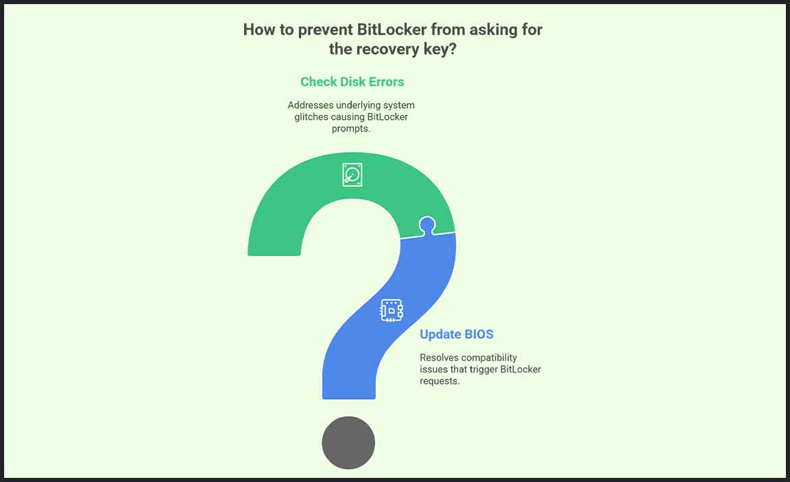 Solutions to Prevent BitLocker from Asking for Recovery Key