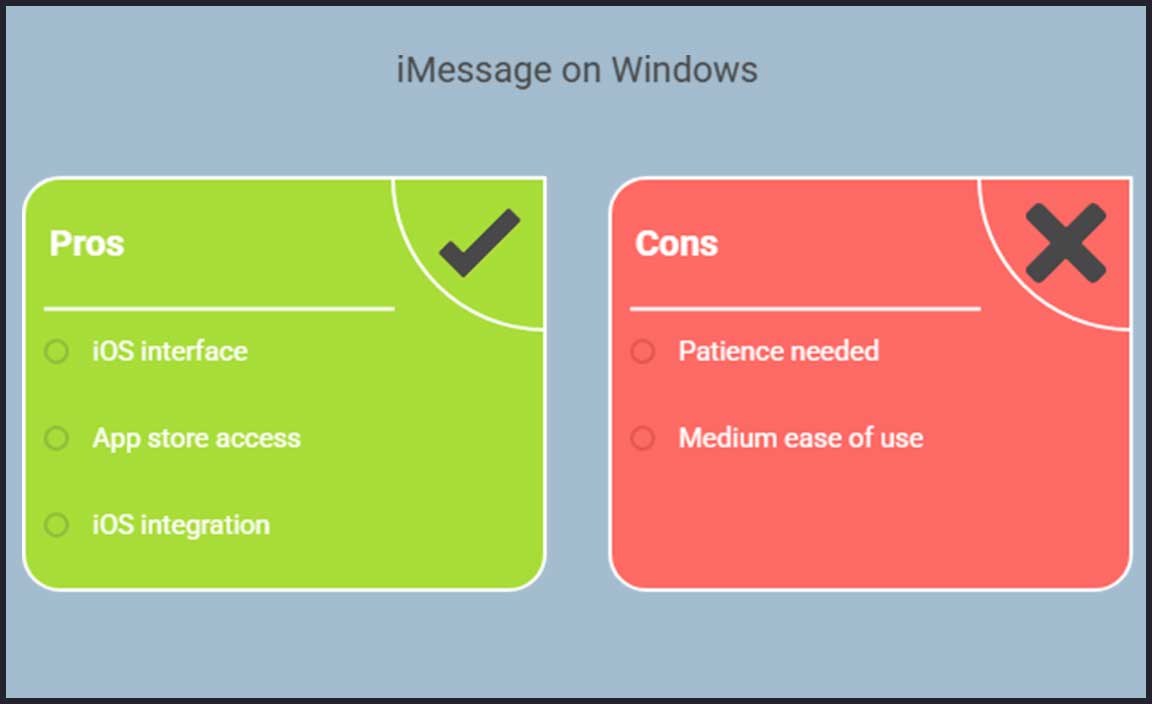 Third-Party Applications to Run iMessage on Windows