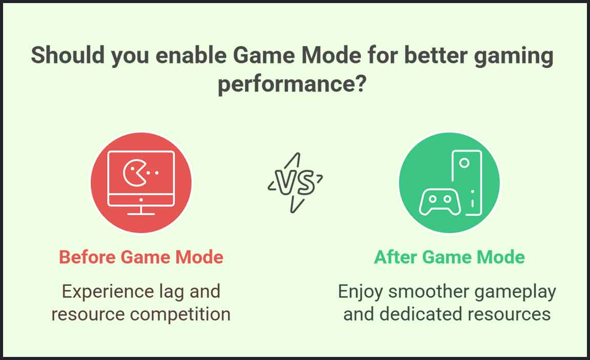 Utilize Game Mode for Enhanced Performance