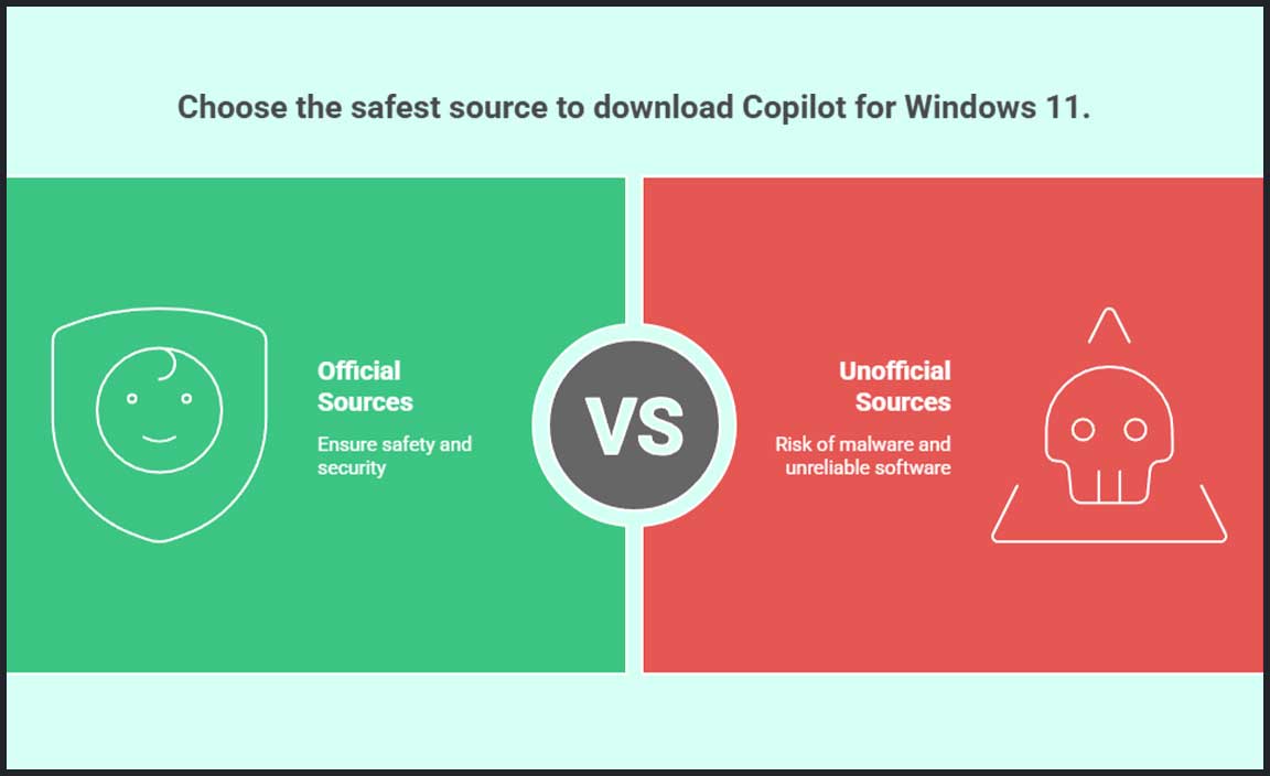 Where to Download Copilot for Windows 11
