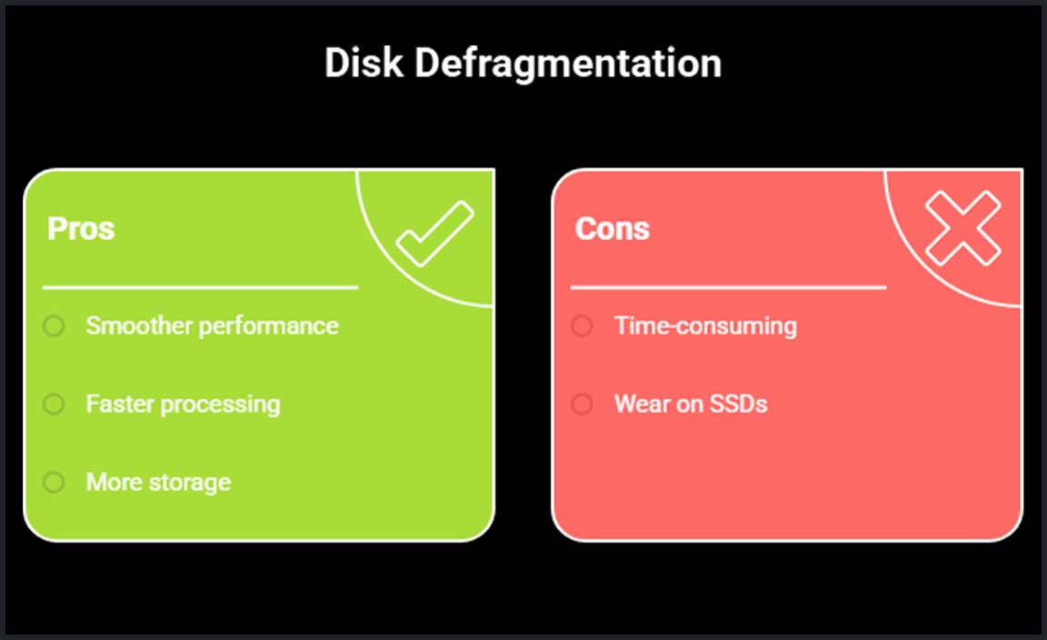 Why Disk Defragmentation is Essential for Windows 11