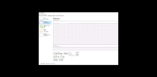 minimum ram for windows 11