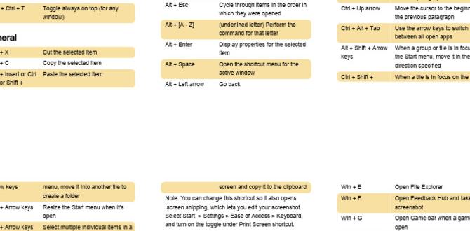 shortcut key for cmd in windows 11