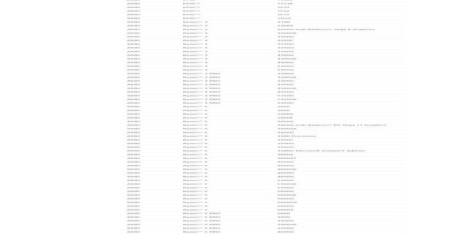 what processor do i need for windows 11