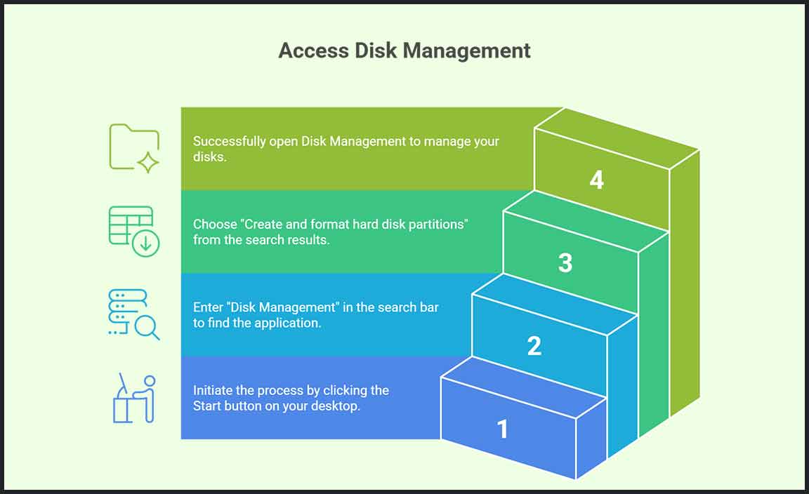Accessing Disk Management in Windows 10