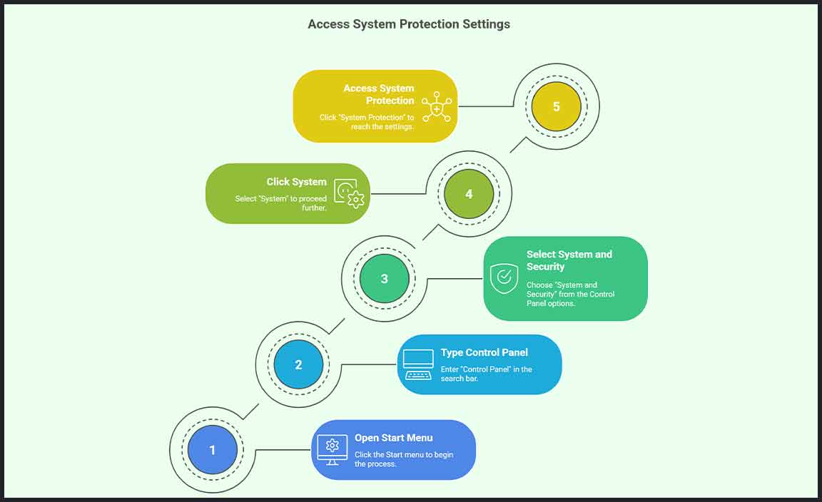 How to Access System Protection Settings
