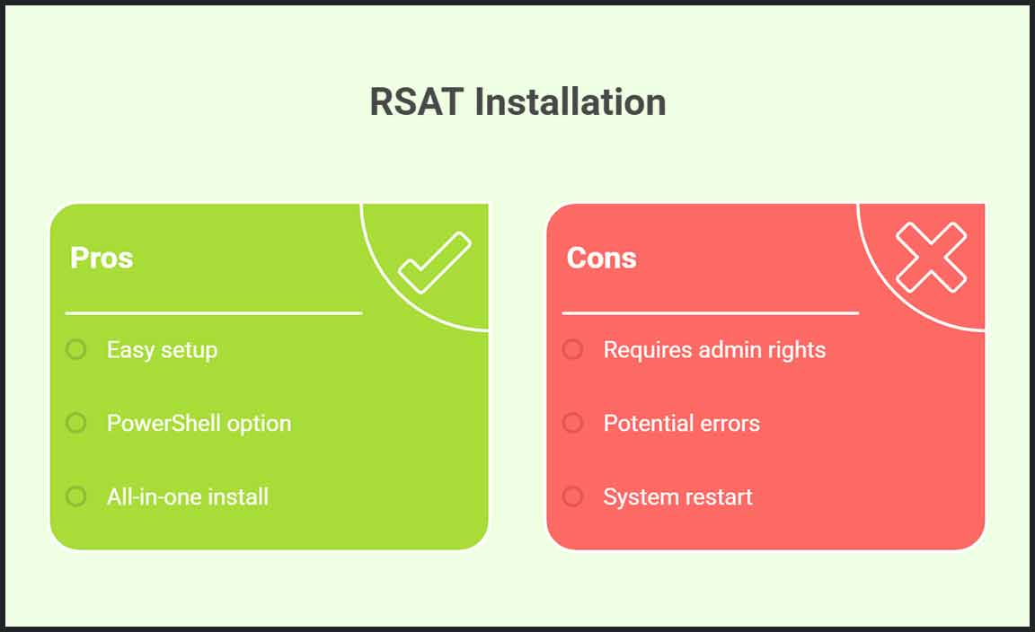 How to Install RSAT on Windows 10