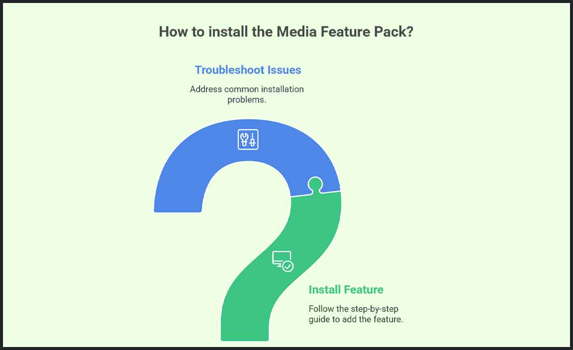 How to Install the Media Feature Pack on Windows 10