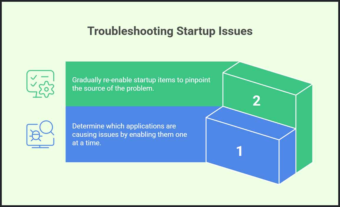 How to Troubleshoot Issues After a Clean Boot