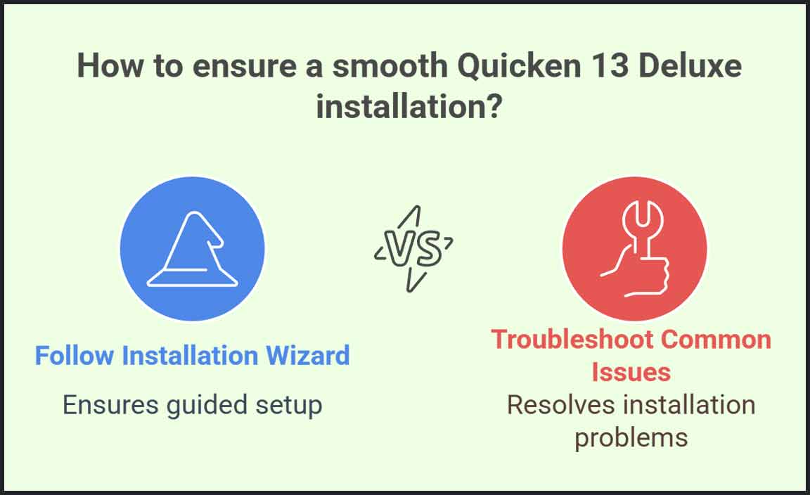 Installation Process of Quicken 13 Deluxe on Windows 10
