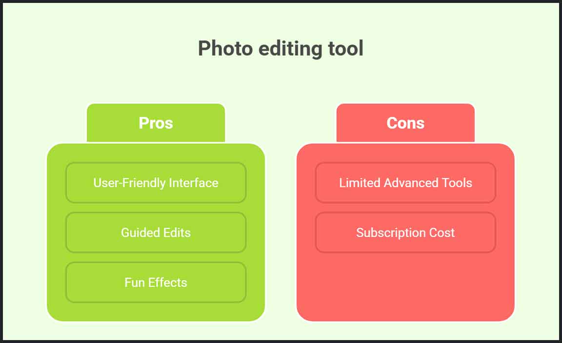 Photoshop Elements