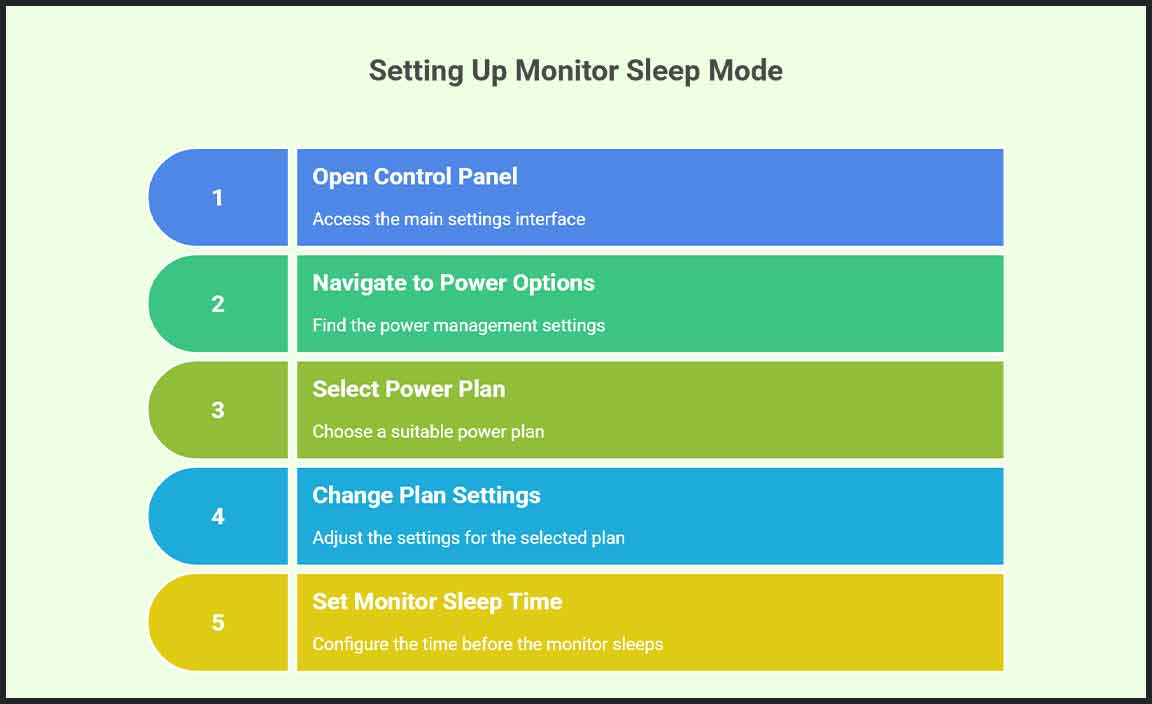 Using Power Options to Manage Monitor Sleep