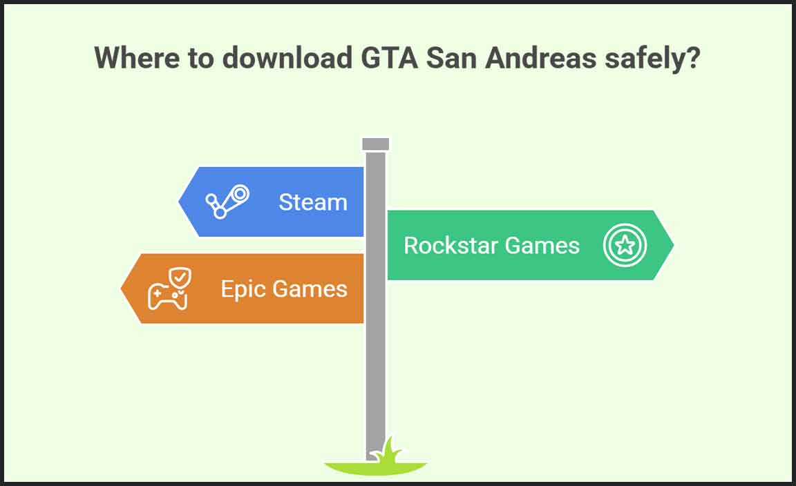Where to Find a Safe Download