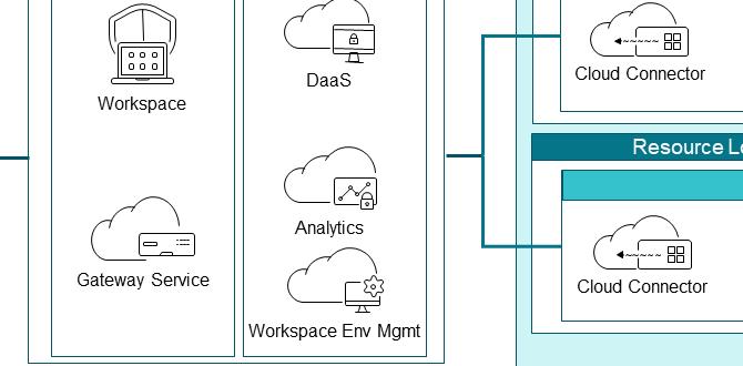 citrix workspace for windows 10