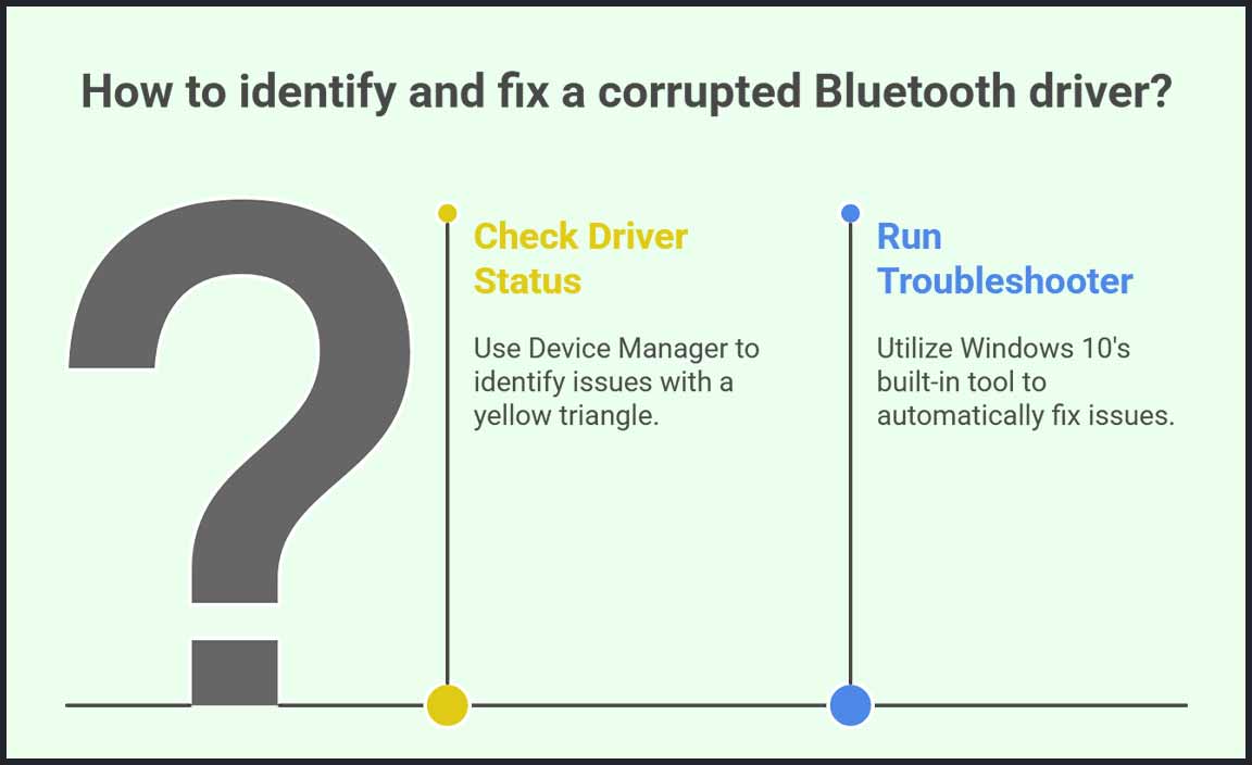 How to Identify a Corrupted Bluetooth Driver
