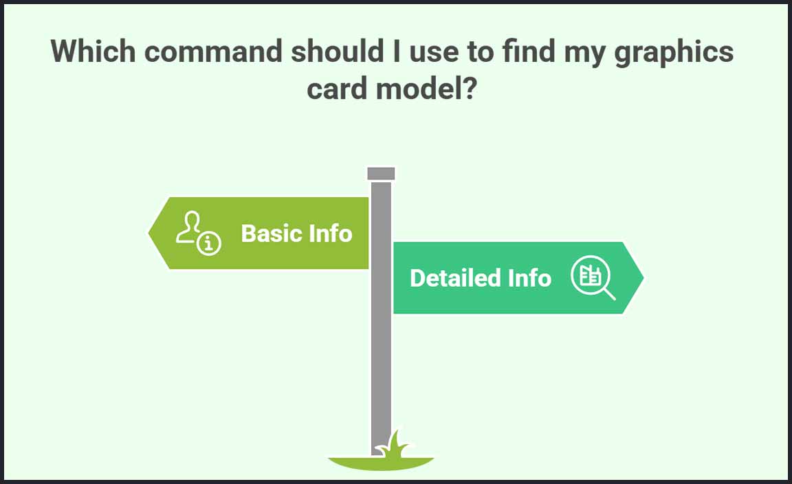 Identifying Your ASUS Graphics Card Model
