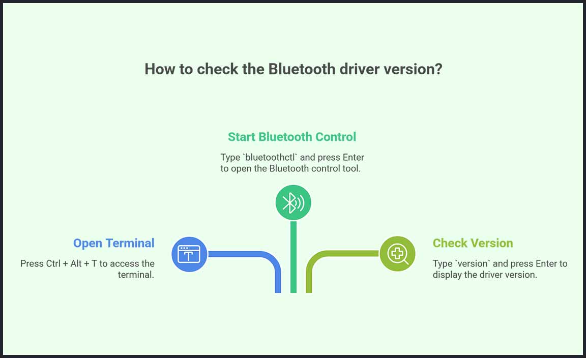 Identifying Your Current Bluetooth Driver Version