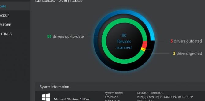 acer scanner corrupted driver for chromebook 32 bit