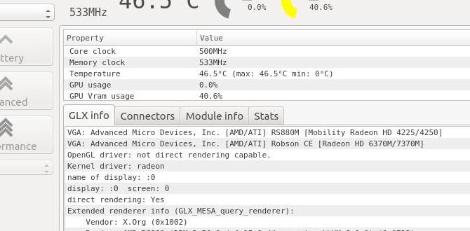 amd mouse driver installer for ubuntu free