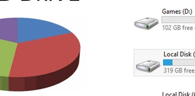 how to partition hard drive windows without cd